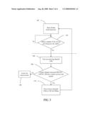 METHOD FOR DETECTING DIGITAL VIDEO INTERFACE OFF-LINE MODE AND ASSOCIATED RECEIVER diagram and image