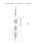 IMAGE PICKUP APPARATUS AND LENS BARREL diagram and image