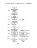 IMAGE PICKUP APPARATUS AND LENS BARREL diagram and image