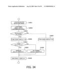 IMAGE PICKUP APPARATUS diagram and image