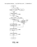 IMAGE PICKUP APPARATUS diagram and image