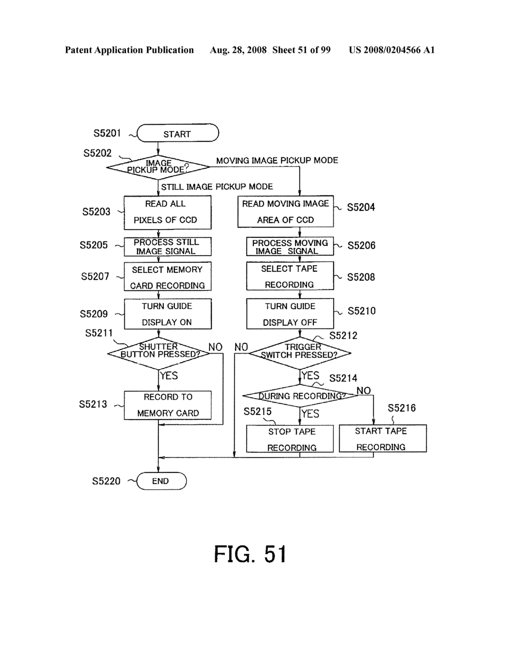 IMAGE PICKUP APPARATUS - diagram, schematic, and image 52