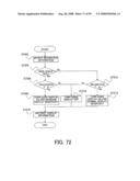 IMAGE PICKUP APPARATUS diagram and image