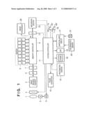 IMAGE SENSING APPARATUS AND METHOD diagram and image