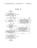 IMAGE SENSING APPARATUS AND METHOD diagram and image