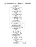 IMAGE RECOVERY DEVICE diagram and image