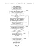 IMAGE RECOVERY DEVICE diagram and image