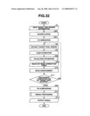 IMAGE PROCESSING SYSTEM, IMAGE PROCESSING METHOD, AND IMAGE PROCESSING PROGRAM PRODUCT diagram and image