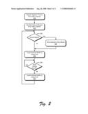 Video buffer management diagram and image