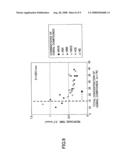 Liquid Crystal Element, Optical Path Deflecting Element, and Image Displaying Apparatus diagram and image