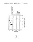 Liquid Crystal Element, Optical Path Deflecting Element, and Image Displaying Apparatus diagram and image