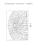 IMAGE PROJECTION AND CAPTURE SYSTEMS diagram and image