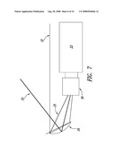 IMAGE PROJECTION AND CAPTURE SYSTEMS diagram and image