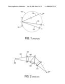 Spectrometer with moveable detector element diagram and image