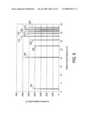 Spectrometer with moveable detector element diagram and image