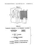 Dispersive near-infrared spectrometer with automatic wavelength calibration diagram and image