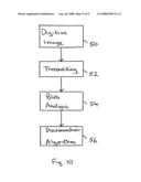 Sensing in Meat Products and the Like diagram and image