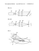 Defect Inspection Method and Defect Inspection Apparatus diagram and image