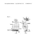 Defect Inspection Method and Defect Inspection Apparatus diagram and image