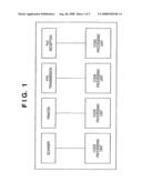 Image Processing Apparatus, Method and Program diagram and image