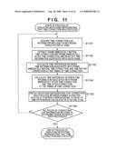 INFORMATION PROCESSING APPARATUS, DISPLAY CONTROL METHOD, AND STORAGE MEDIUM diagram and image