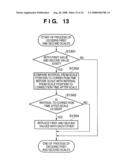 INFORMATION PROCESSING APPARATUS, DISPLAY CONTROL METHOD, AND STORAGE MEDIUM diagram and image