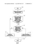 DOCUMENT PROCESSING SYSTEM PROVIDING JOB ATTRIBUTE CONTROL FEATURES AND RELATED METHODS diagram and image