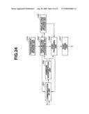 PRINTER FOR COMMUNICATING COMMANDS WITH HOST DEVICE AND METHOD OF CONTROLLING SAID PRINTER diagram and image