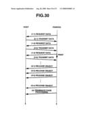 PRINTER FOR COMMUNICATING COMMANDS WITH HOST DEVICE AND METHOD OF CONTROLLING SAID PRINTER diagram and image