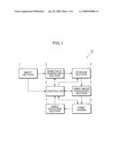 IMAGE FORMING APPARATUS AND COMPUTER-READABLE RECORDING MEDIUM STORING IMAGE FORMING PROGRAM diagram and image