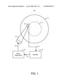 Techniques For Identifying Servo Sectors In Storage Devices diagram and image