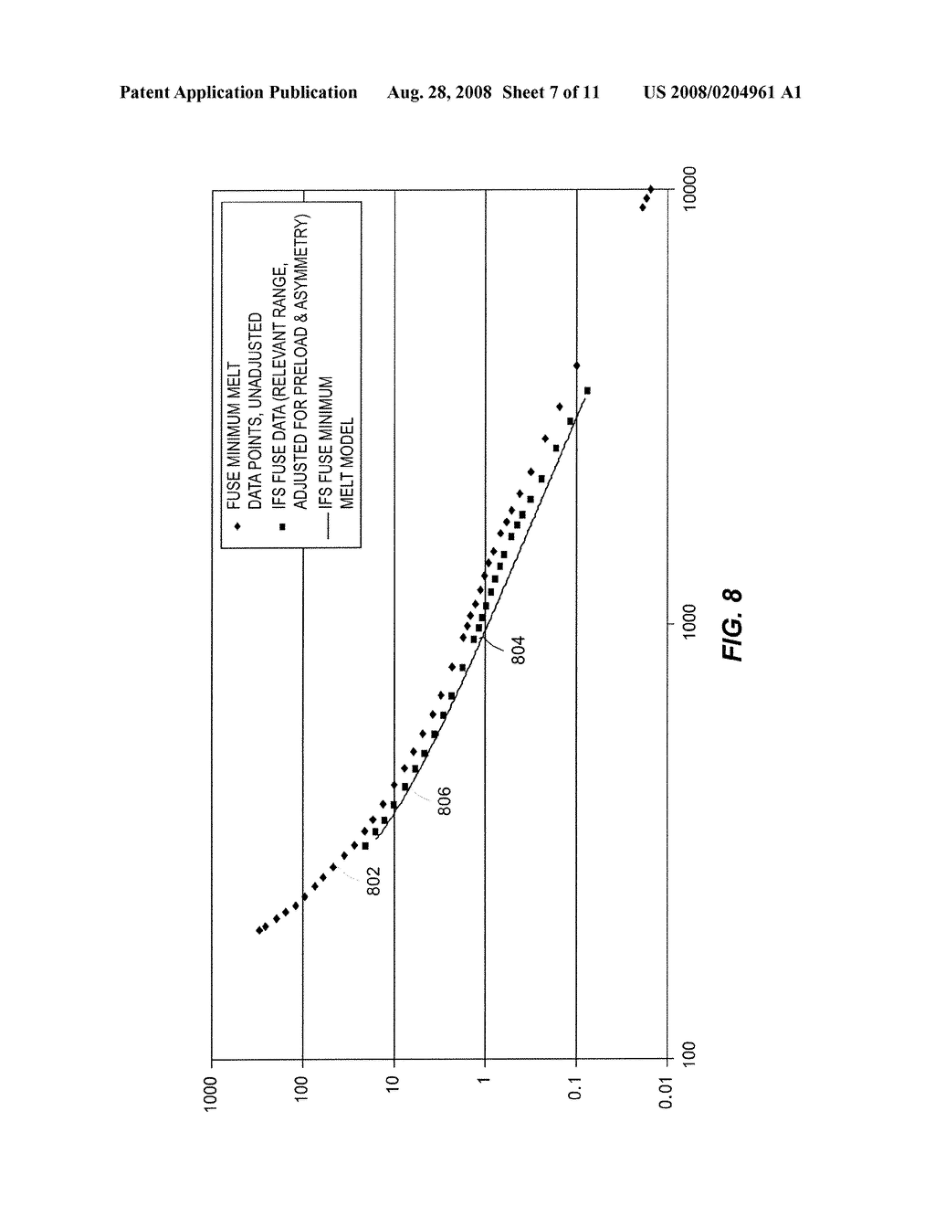 Fuse Saving Power Distribution System and Fault Protection - diagram, schematic, and image 08