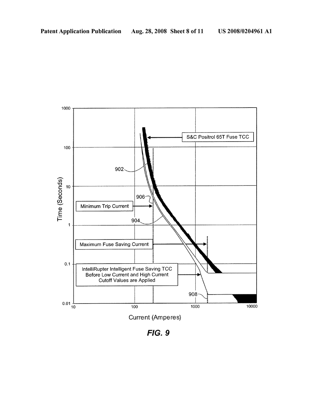 Fuse Saving Power Distribution System and Fault Protection - diagram, schematic, and image 09