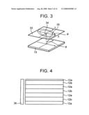 Planar light source, display device, portable terminal device, and ray direction switching element diagram and image