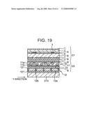 Planar light source, display device, portable terminal device, and ray direction switching element diagram and image