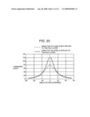 Planar light source, display device, portable terminal device, and ray direction switching element diagram and image