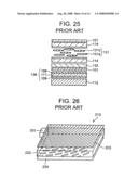 Planar light source, display device, portable terminal device, and ray direction switching element diagram and image