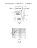 Power supply feedback control using sensed duty cycle diagram and image