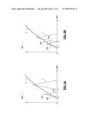 POWER FACTOR CONTROL SYSTEMS AND METHODS diagram and image