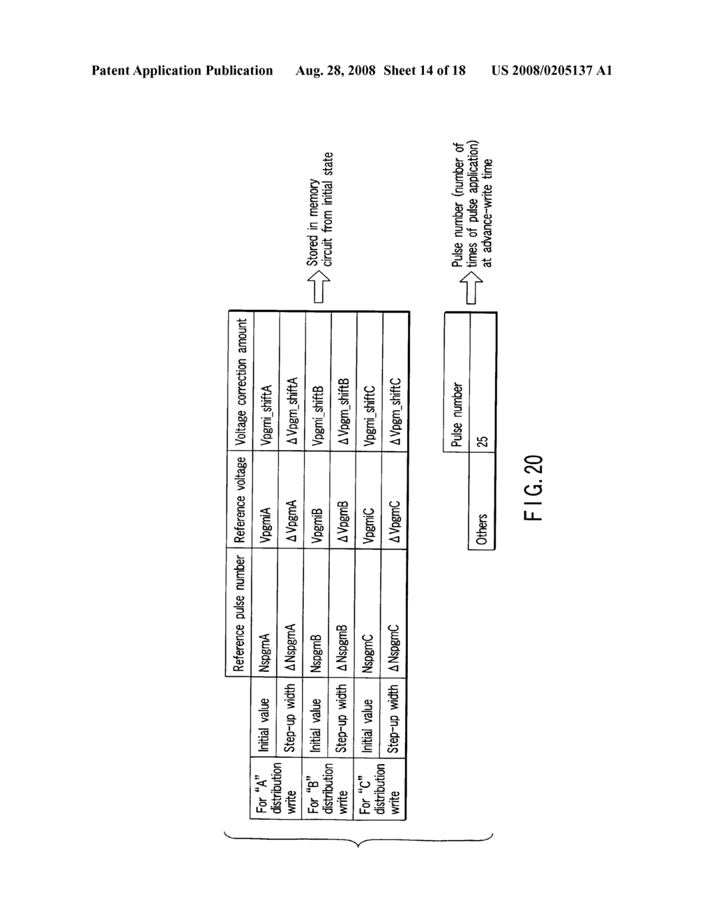 SEMICONDUCTOR MEMORY DEVICE AND CONTROL METHOD OF THE SAME - diagram, schematic, and image 15