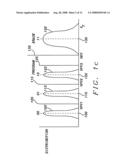 Bit line structure for a multilevel, dual-sided nonvolatile memory cell array diagram and image