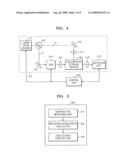 APPARATUS AND METHOD FOR RECORDING/REPRODUCING DATA ON/FROM HOLOGRAPHIC STORAGE MEDIUM diagram and image