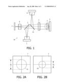 Optical Head With Switchable Diameter of the Radiation Spot on the Radiation Detector diagram and image