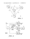 System and method for monitoring network traffic diagram and image