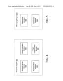 Creation of organizational hierarchies in a group-centric network via handshake mechanisms diagram and image