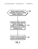 CHECKING AND REPAIRING A NETWORK CONFIGURATION diagram and image