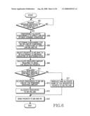 Apparatus and method for resource allocation considering buffering in relay wireless communication system diagram and image