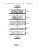 Apparatus and method for resource allocation considering buffering in relay wireless communication system diagram and image