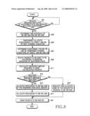 Apparatus and method for resource allocation considering buffering in relay wireless communication system diagram and image