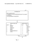 TOKENIZED COMPRESSION OF SESSION INITIATION PROTOCOL DATA diagram and image